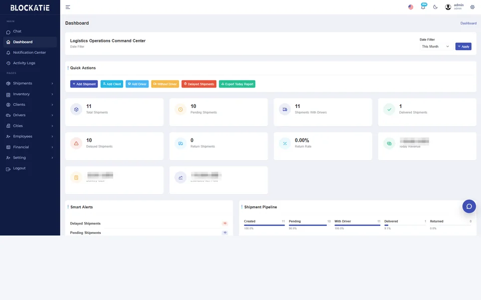 Blockatie Logistics operations dashboard in English